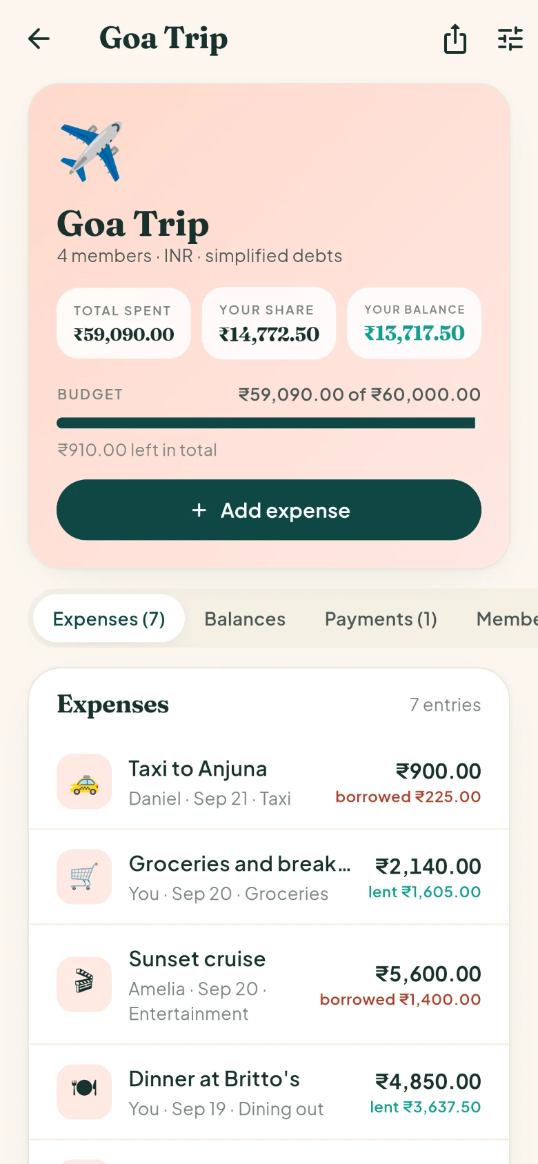 A trip group showing total spent, your share, your balance and a budget bar
